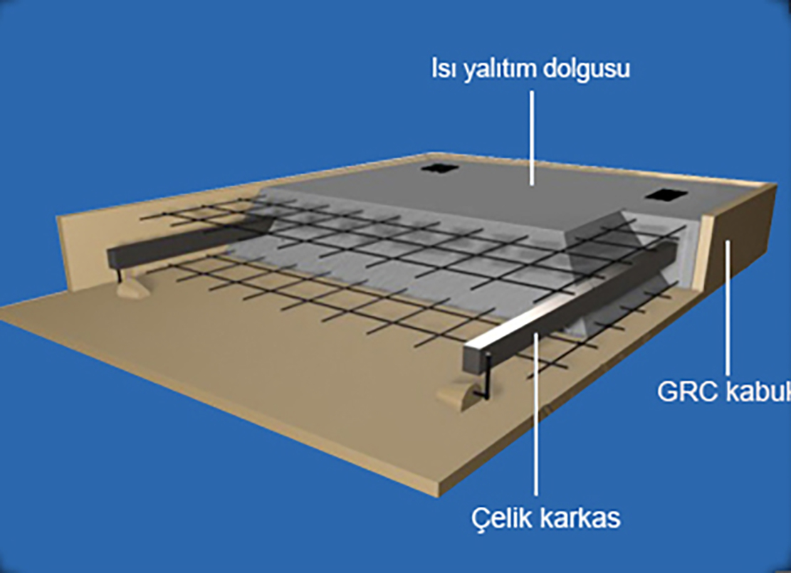 Yapı Endüstri Merkezi Geleneksel Yapı Ürün Ödülü 'Isı Yalıtımlı Fibrofombeton Cephe Paneli' ürünü ile Fibrobeton'a verildi.